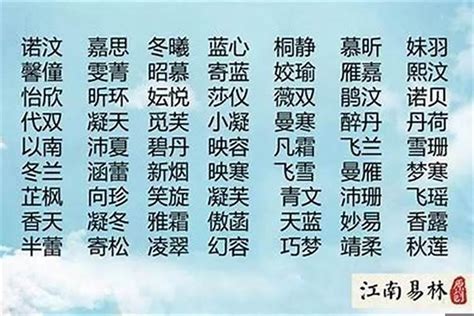 五行缺火的名字|既含火又含土的字，有火和土寓意好的名字